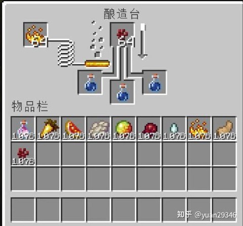 我的世界酿造台有什么用[图2]