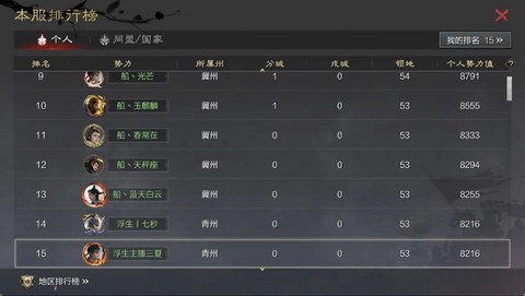 率土之滨怎么看势力值[图2]