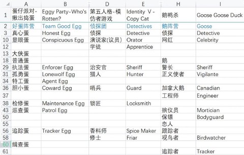 狼人杀怎么标记身份[图2]
