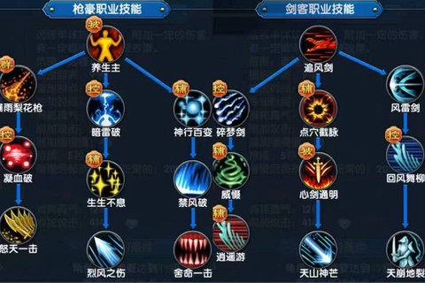 武林外传选什么职业[图2]