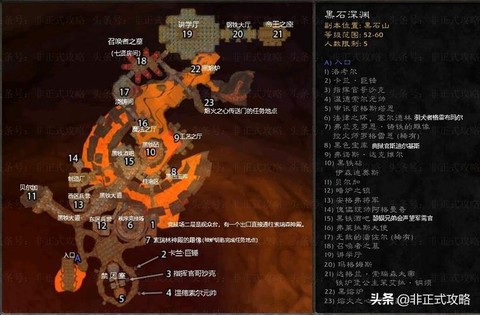 魔兽世界怎么去黑石深渊[图1]