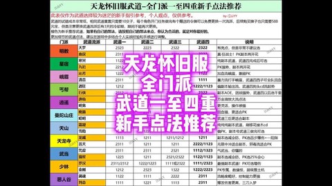 天龙八部秘籍怎么弄[图1]