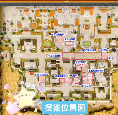 天龙八部秘籍怎么弄[图2]