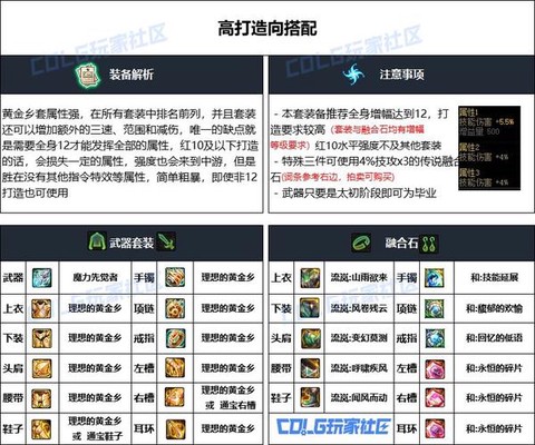 dnf女气功带什么武器[图2]