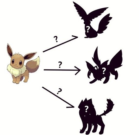 宝可梦伊布怎么进化