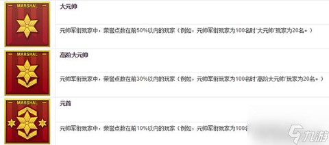 cf手游怎么快速升级[图1]