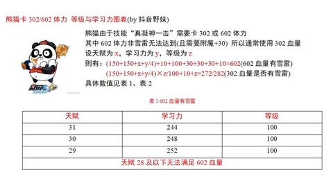 赛尔号学习力怎么得[图2]