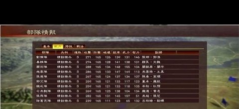 三国志13怎么过关[图1]