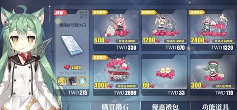 碧蓝航线活动怎么打[图1]