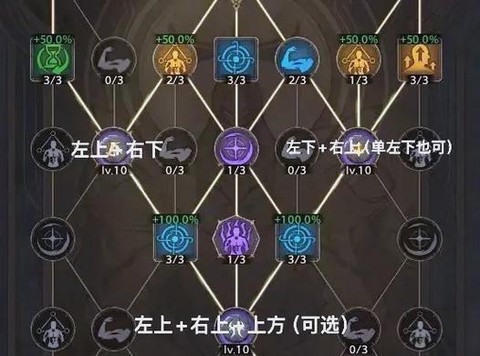 魔域火源之心怎么过[图1]