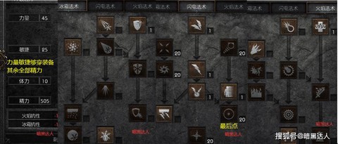 暗黑破坏神2怎么用