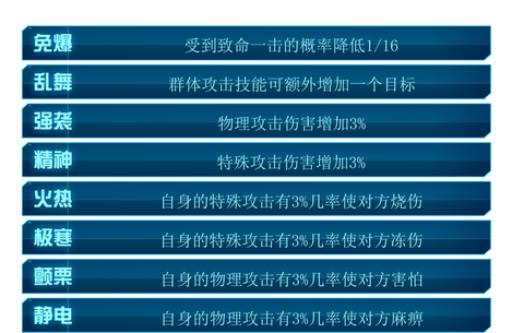 赛尔号怎么刷瞬杀特性