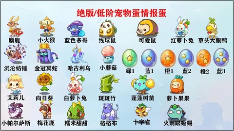 洛克王国洛克的蛋怎么[图1]