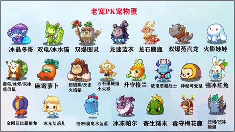 洛克王国洛克的蛋怎么[图2]