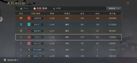 率土之滨怎么拿征服