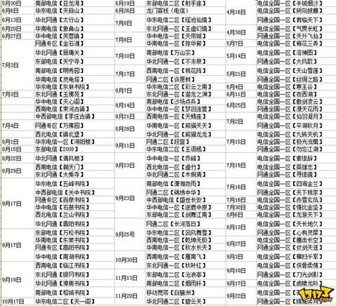 天龙八部时间怎么看[图2]