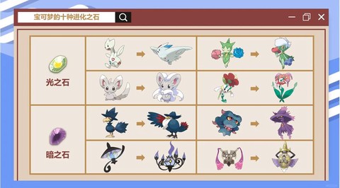 口袋妖怪为什么进不去[图2]