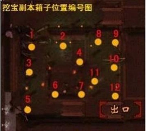 天龙八部3怎么挣钱