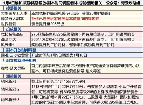 诛仙手游怎么更新不了[图2]