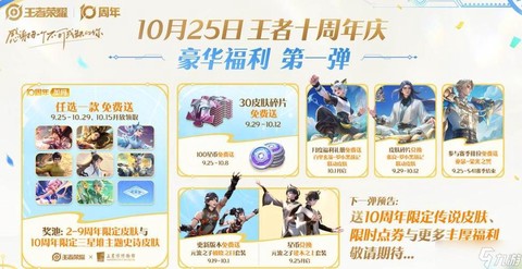 王者荣耀什么时候出[图1]