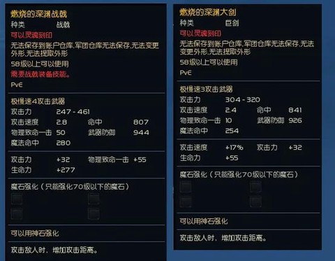 永恒纪元装备怎么来的[图2]