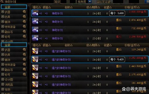 dnf屯什么材料赚钱[图2]